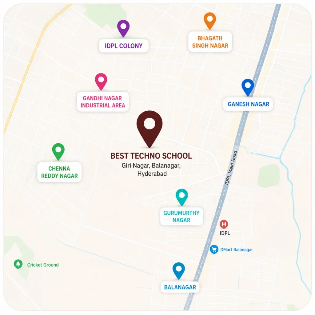 Best Techno School location serving Balanagar IDPL Colony Giri Nagar Chintal and Adarsh Nagar